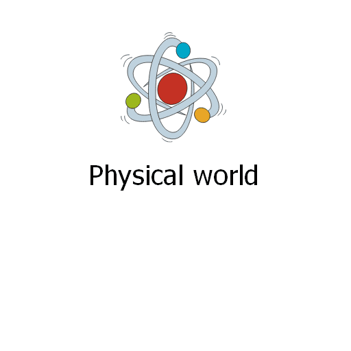 Physical world 